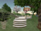 The SL Botanical Gardens The SL Botanical Gardens