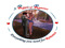 A Ripple Of Romance A Ripple Of Romance