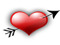 DJ Cupid's Love Junkies