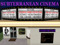 Subterranean Cinema Subterranean Cinema