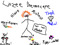 Linzee Dreamscape Linzee Dreamscape